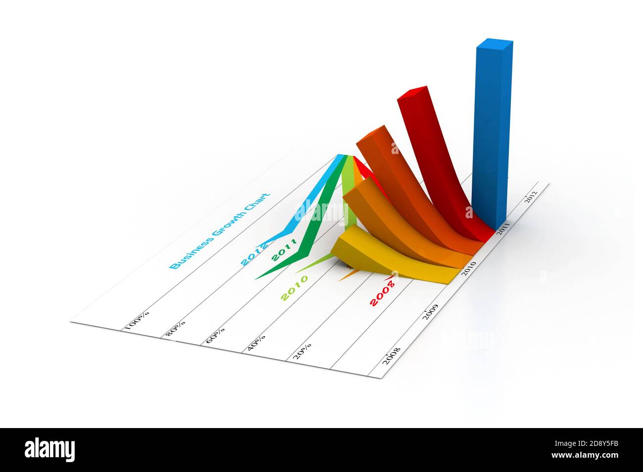 Business graph with growth chart Stock Photo - Alamy