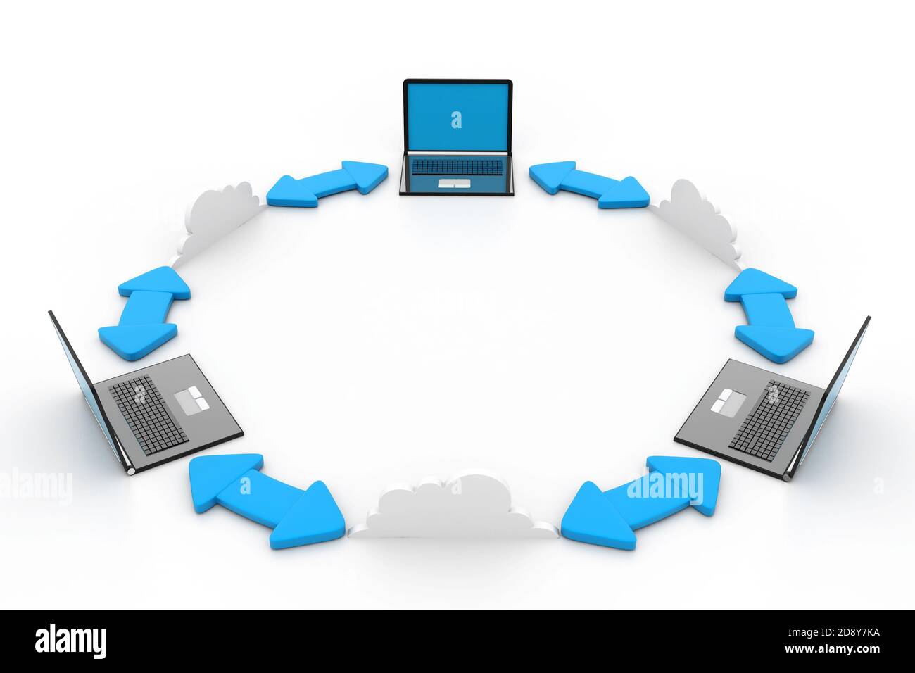 Cloud computing devices Stock Photo - Alamy