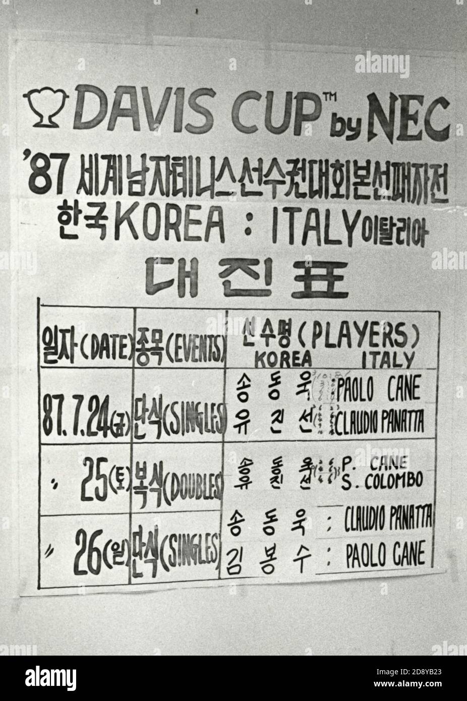 Poster of the Davis Cup playoff Italy-Korea, Seul, Korea 1987 Stock Photo