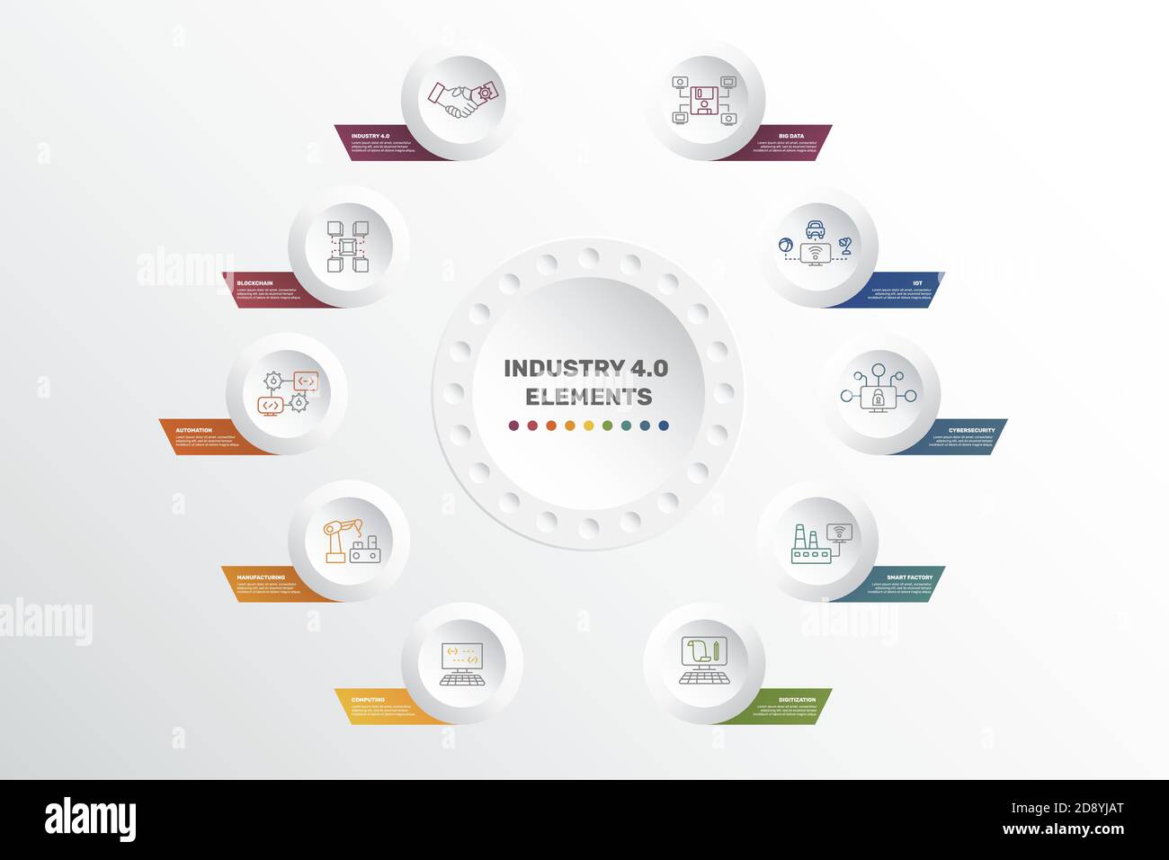 Infographic Industry 4 0 Template Icons In Different Colors Include Industry 4 0 Blockchain Automation Manufacturing And Others Stock Vector Image Art Alamy