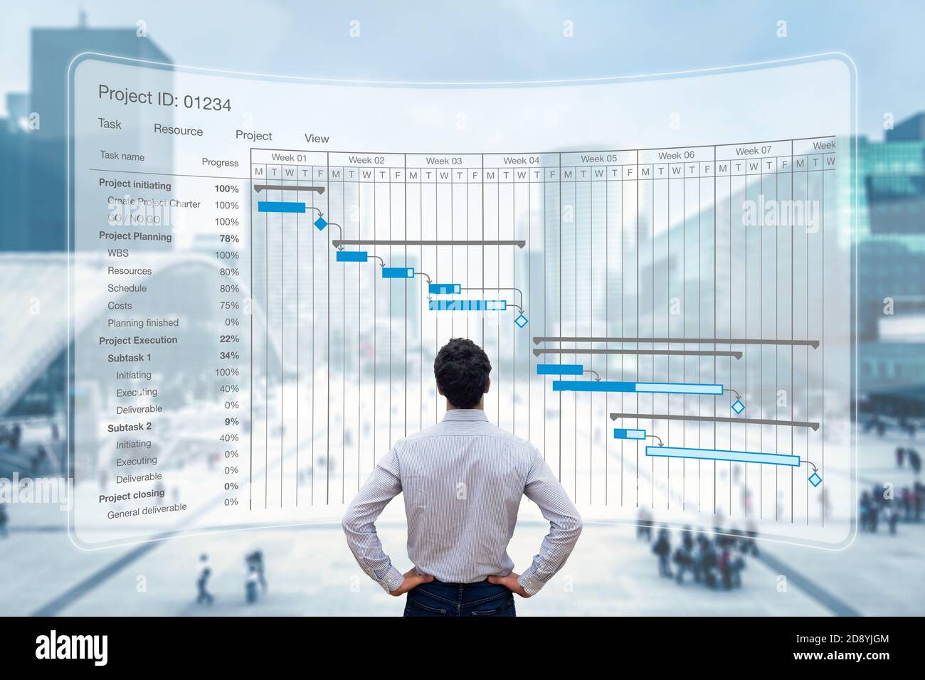 Project manager working with Gantt chart planning schedule, tracking milestones and deliverables and updating tasks progress, scheduling and managemen Stock Photo