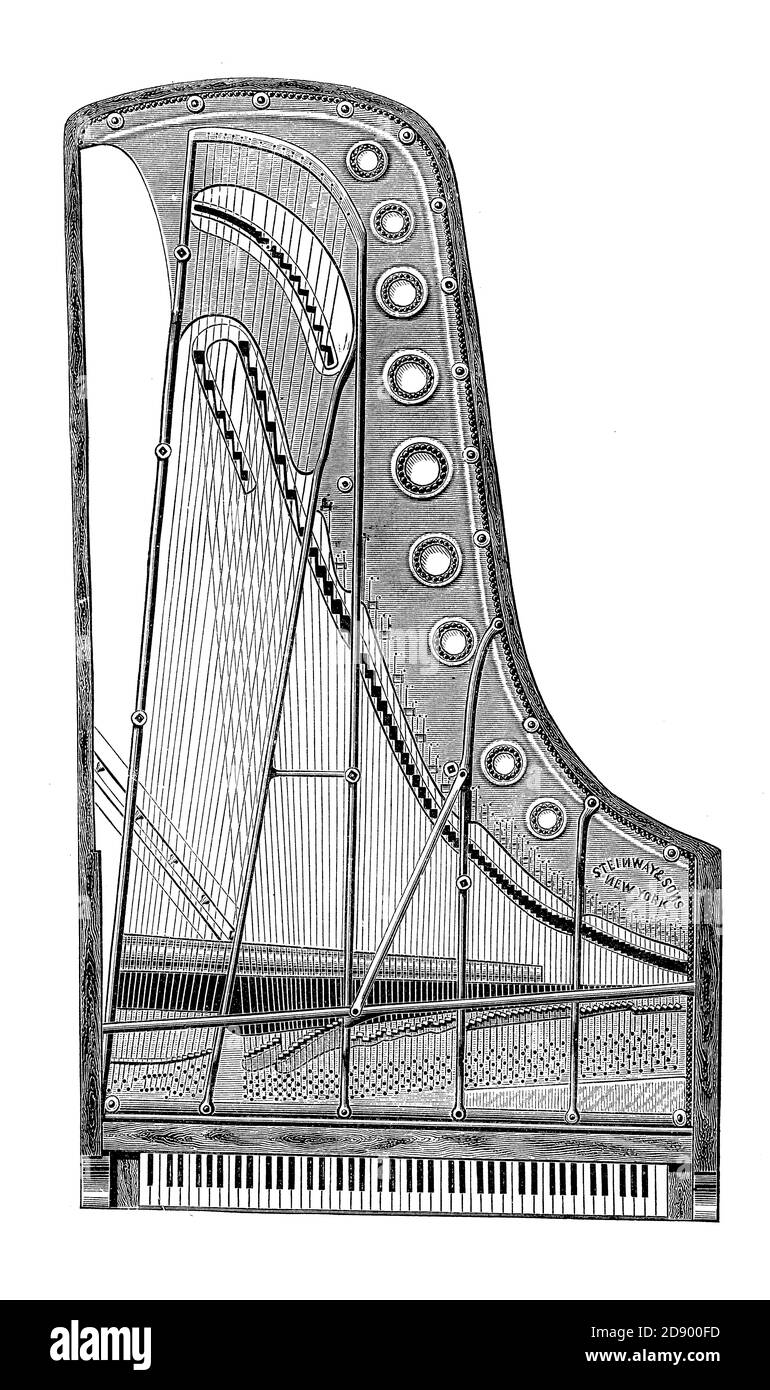 Cast iron skeleton frame of a concert piano, 19th century illustration Stock Photo