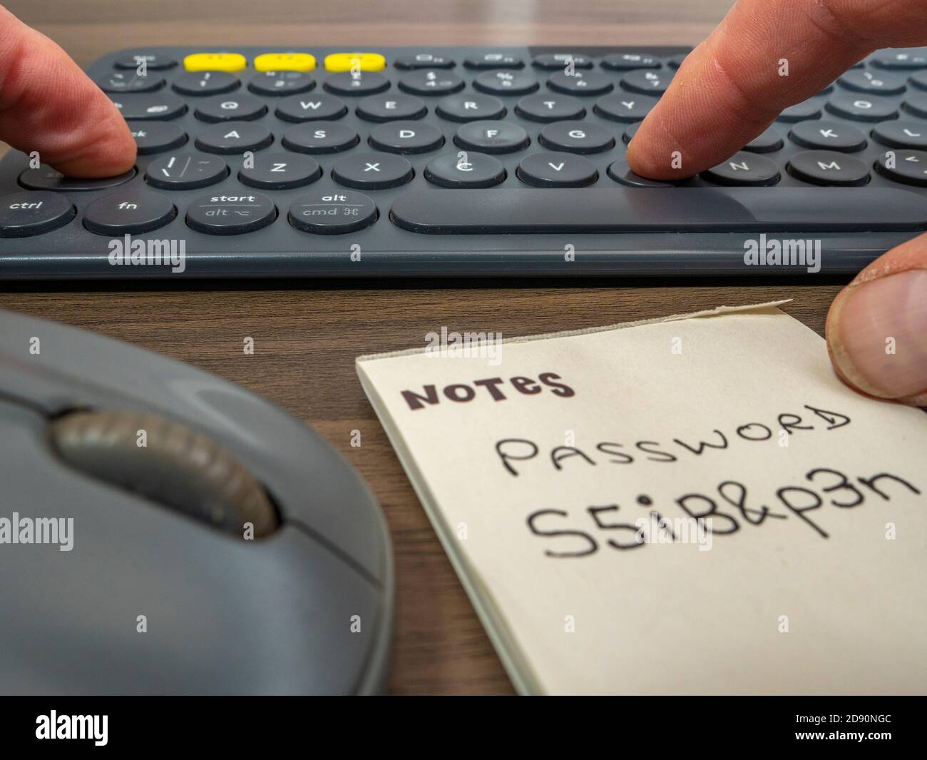 Password Note Hi res Stock Photography And Images Alamy Password Note Hi res Stock Photography And Images Alamy
