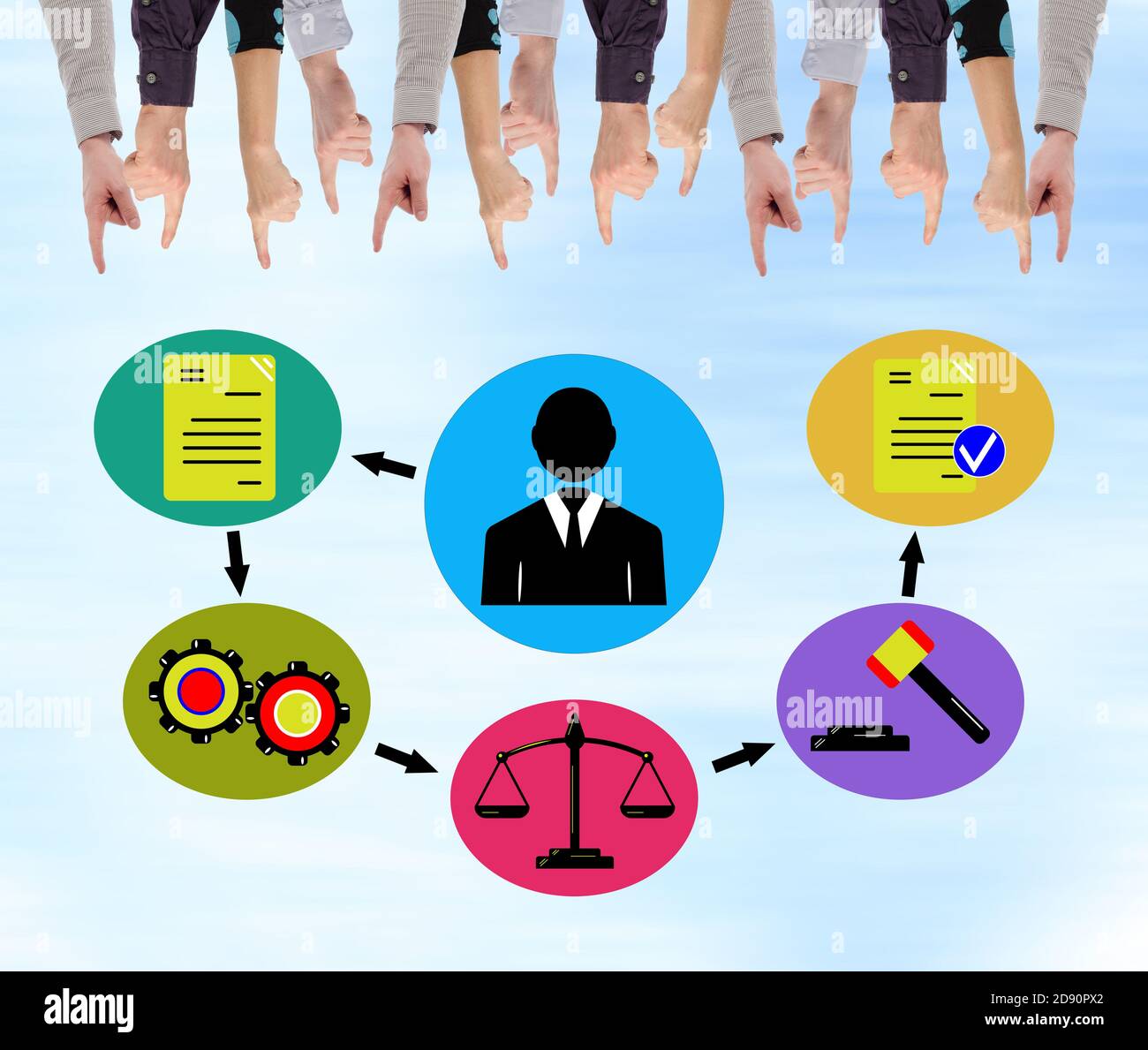 Document validation process concept pointed by several fingers Stock