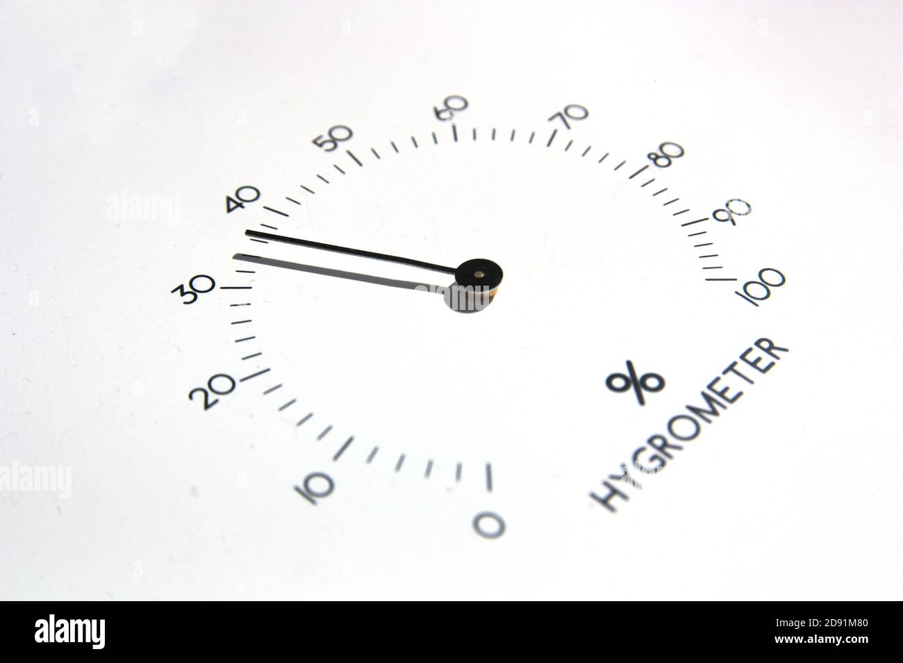 Image of an analog hygrometer in which the black needles stand out