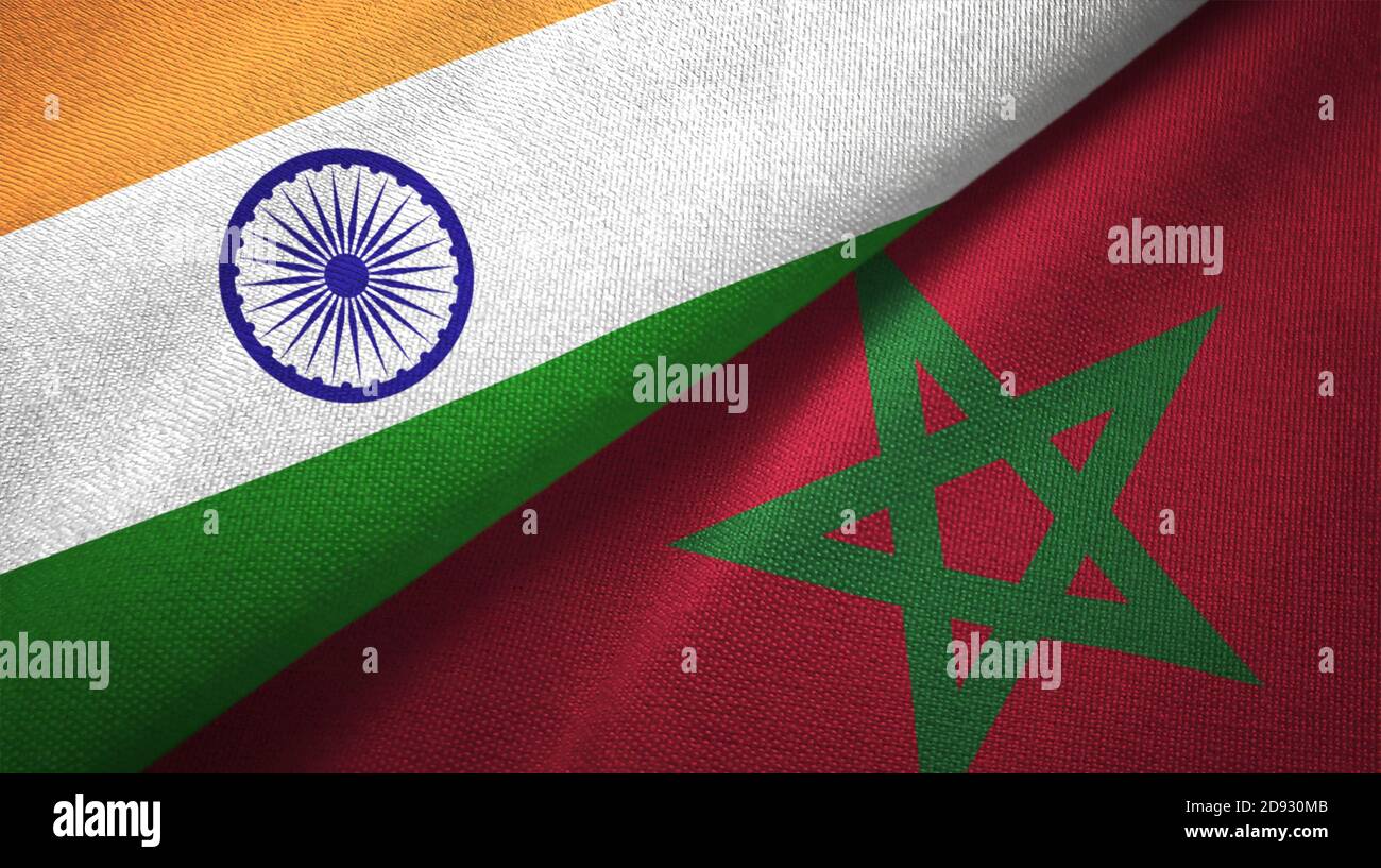 MOROCCO TIME RIGHT NOW VS INDIA visual data 2