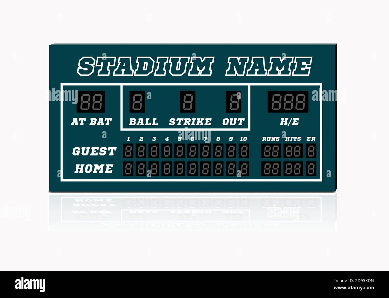 Electronic baseball scoreboard with blank Home and Visitor space. Vector illustration on white background. Stock Photo