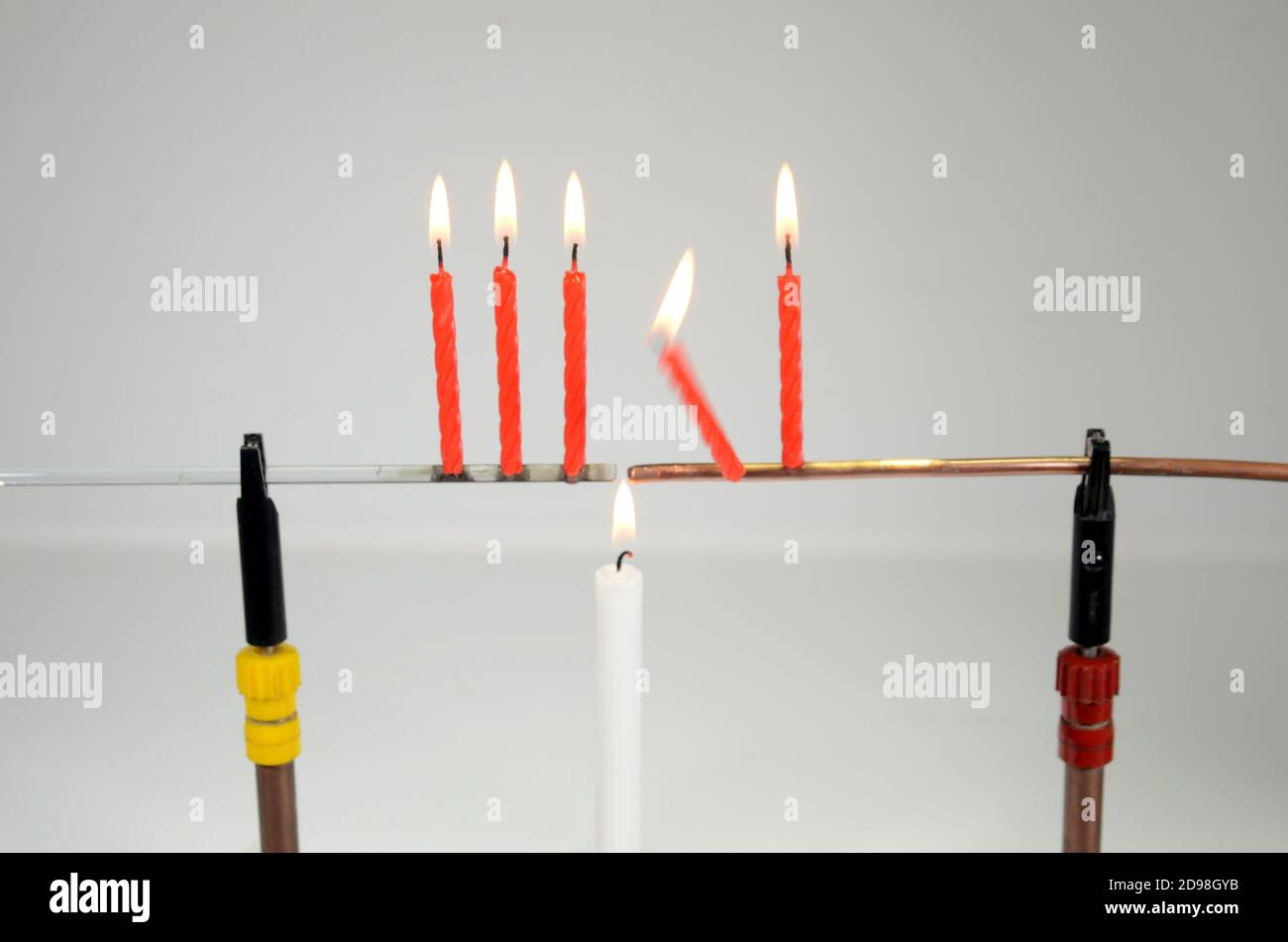Candle experiment hires stock photography and images Alamy