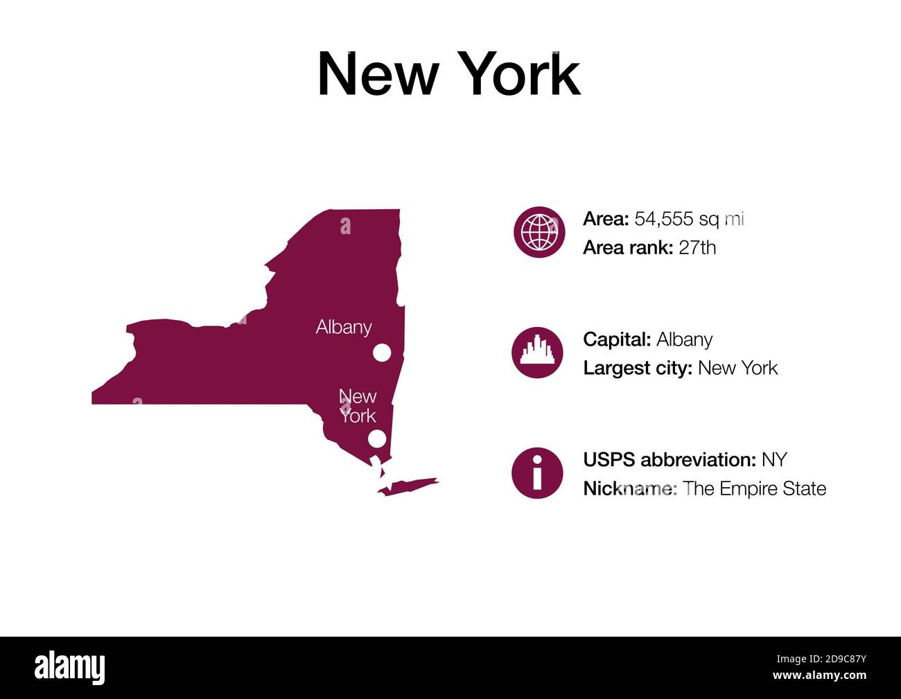 Political map new york city hi-res stock photography and images - Alamy