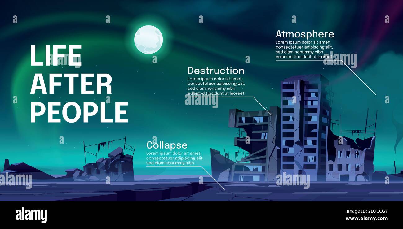 Life after people infographics with abandoned city buildings at night. Destruction, war collapse or natural disaster and cataclysm consequences, post-apocalyptic world ruins cartoon vector banner Stock Vector