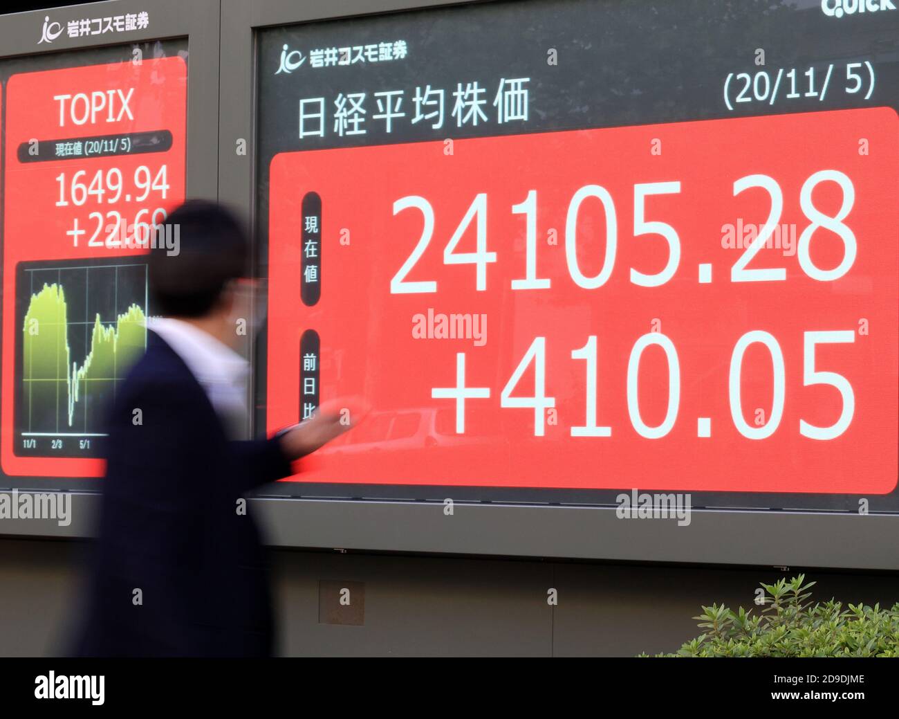 News japan share