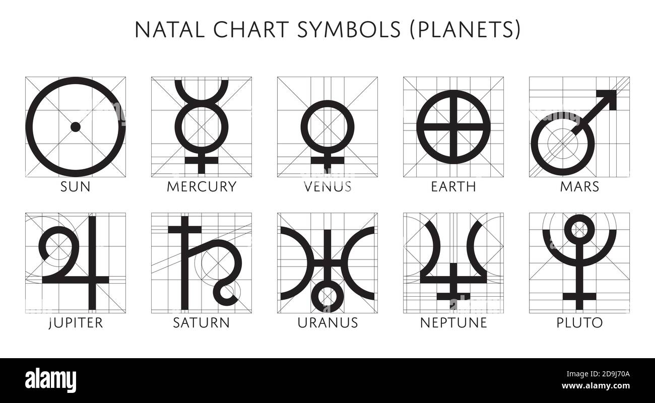 Natal Chart Symbols (Planets only) - shaping process Stock Vector