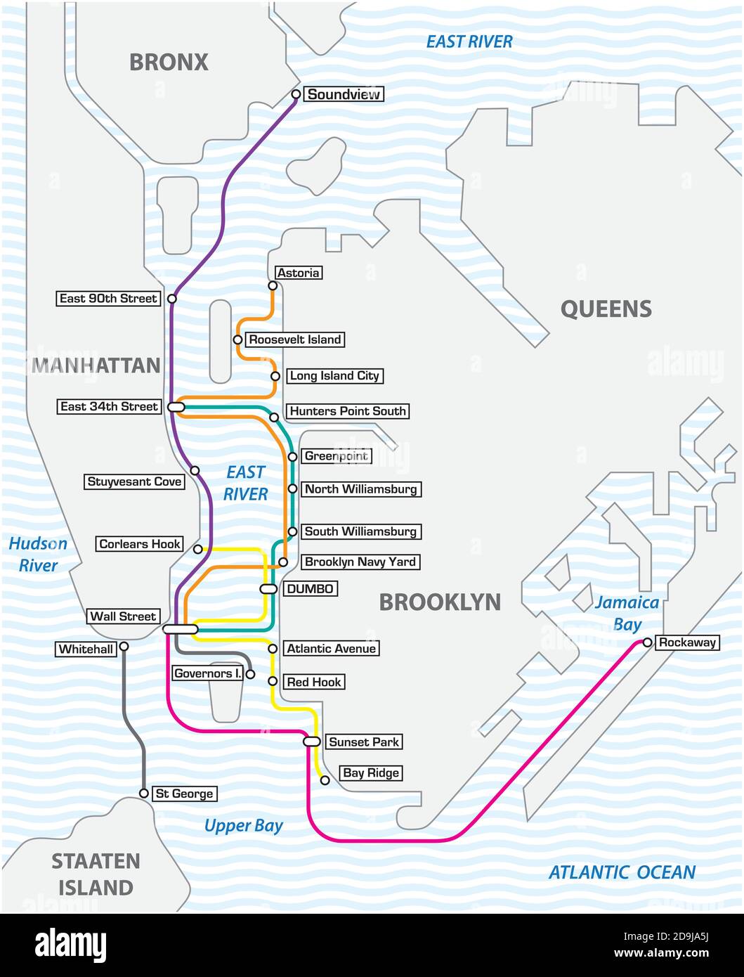 overview map of ferries in new york city, united states Stock Vector