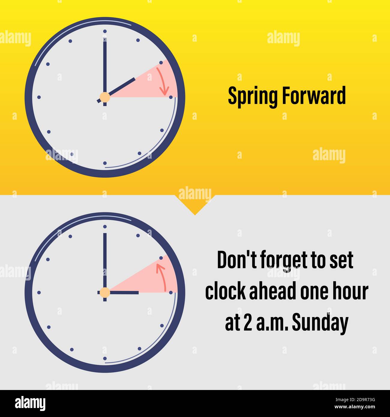 Daylight saving time instruction. Winter and summer time change. Stock  Vector