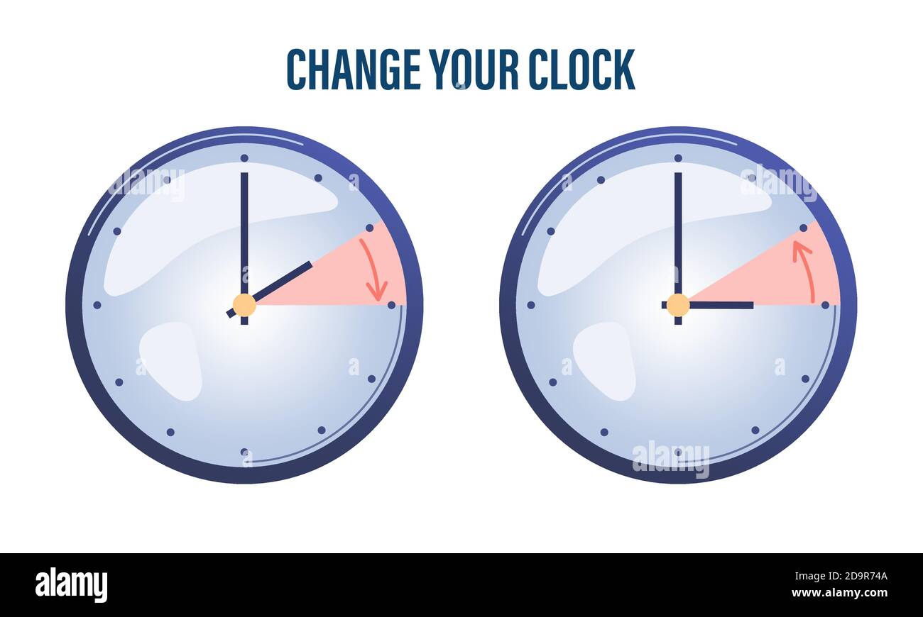 Change your clock. The hand of the clocks turning to winter and summer time.  Vector illustration in modern flat style design Stock Vector Image & Art -  Alamy