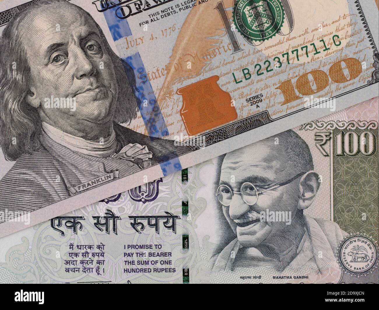 USD/INR (U.S. DOLLAR/INDIAN RUPEE)