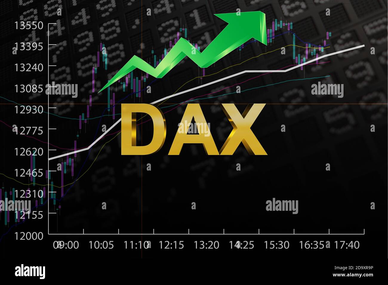 Dax stock deals