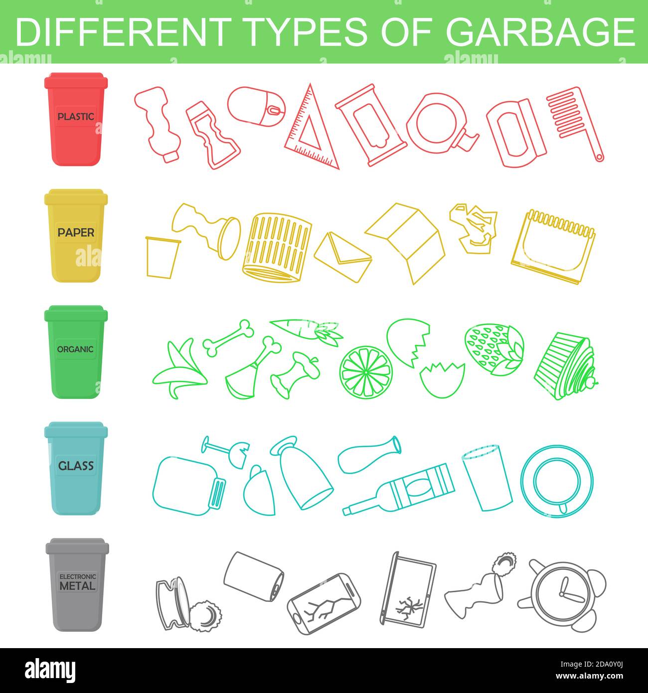 Vector illustration of sorting different types of garbage in line and flat style. Stock Vector