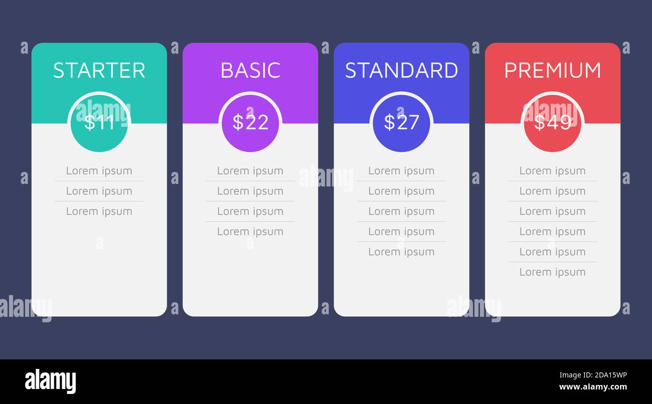 Pricing table design template with four subscription options for website or app. User interface vector. Stock Vector