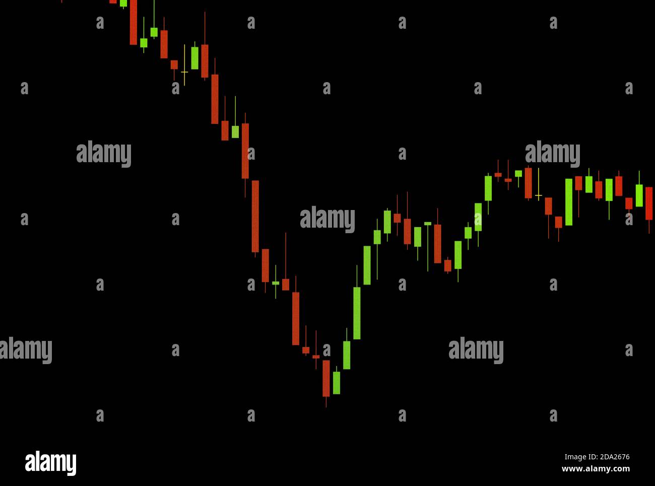 Downtrend and Unstable Trend Stock Chart or Forex Chart on Black