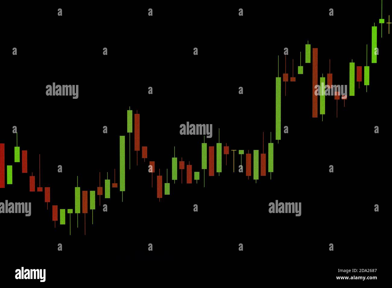 Continuous Uptrend Red and Green Stock Chart or Forex Chart on Black