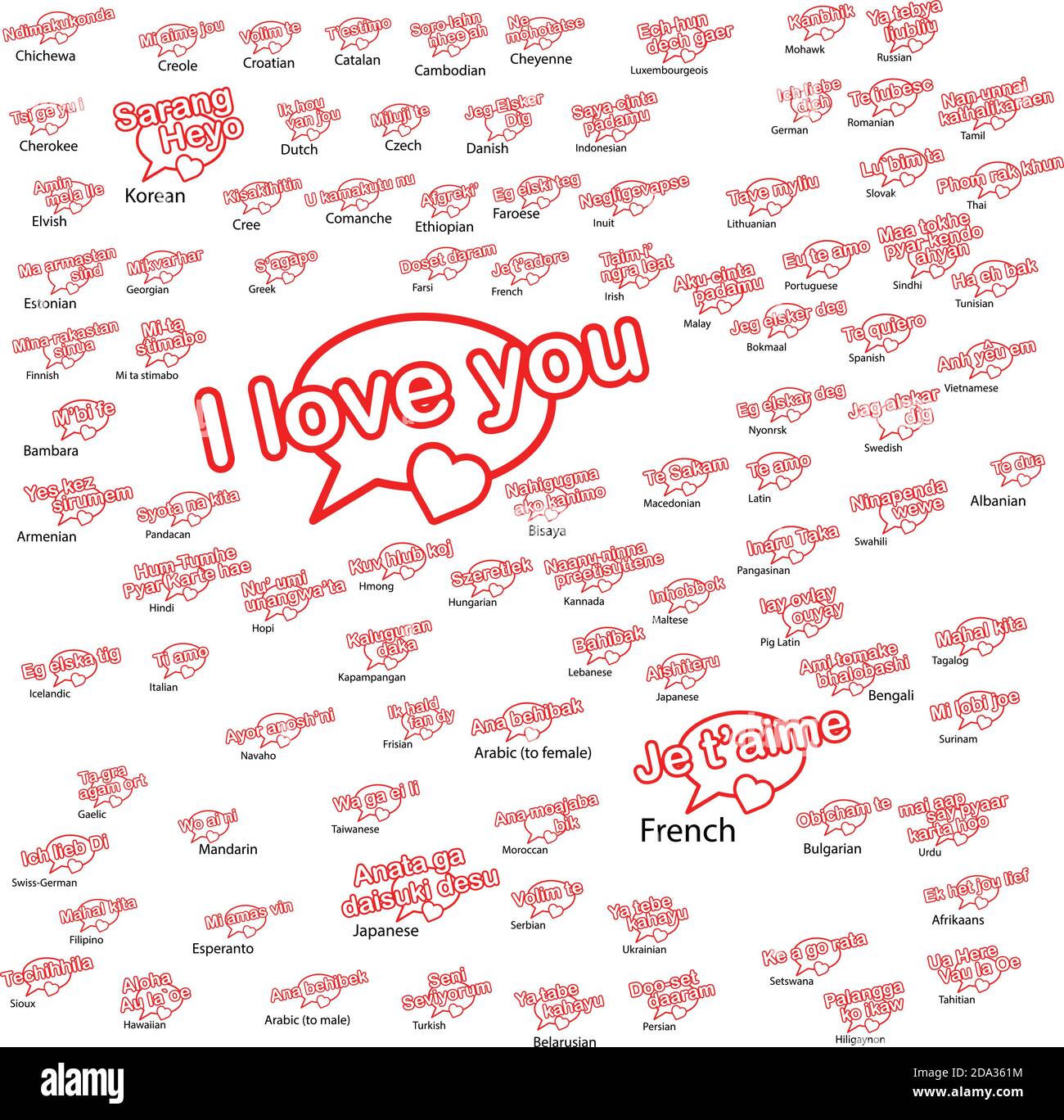 word i love you in different language and country, love concept. Stock Vector