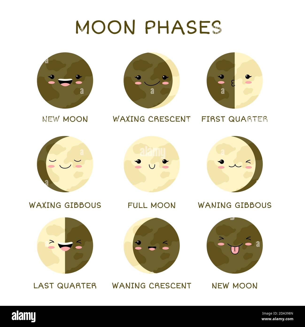 Guess The Emoji Moon Calendar