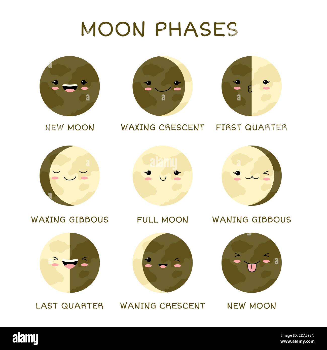 May 2024 Lunar calendar, Moon cycles, Moon Phases Stock Photo - Alamy