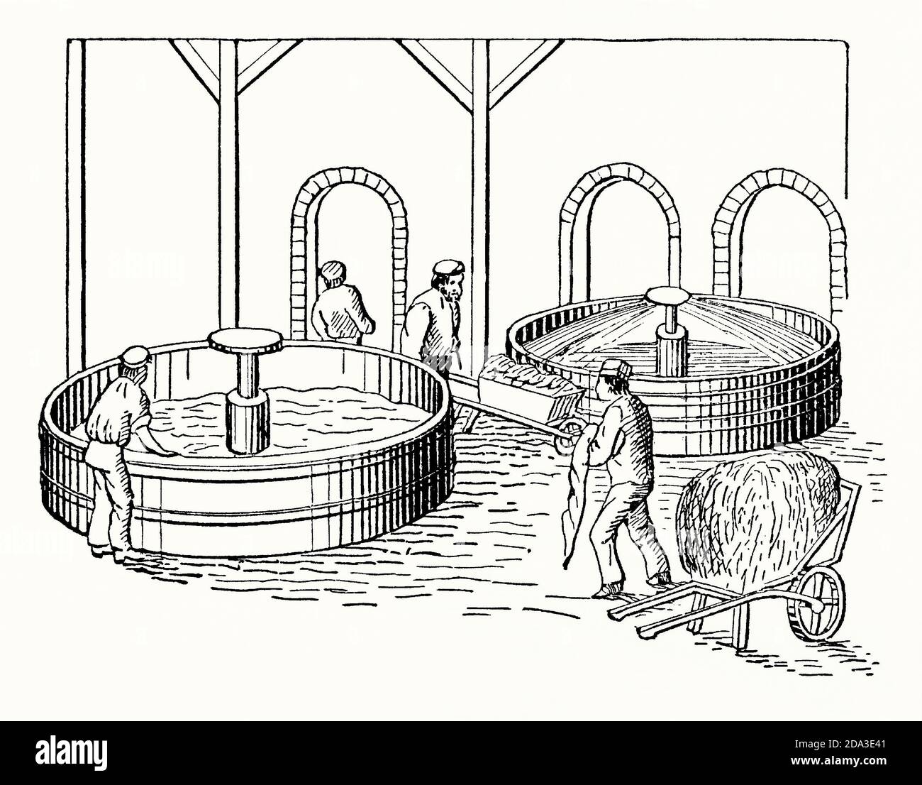An old engraving of keir bleaching (or bucking) in cotton and linen fabric production in the 1800s. It is from a Victorian mechanical engineering book of the 1880s. A kier (or keeve) is a large circular boiler or vat used in bleaching and cleaning the fabric. These were continuously rotated by an engine and a constant stream of hot water was sprayed from above. The fabric was mixed with water and lime – which assisted in removing dirt and grease. The process was also used for processing paper pulp. Stock Photo