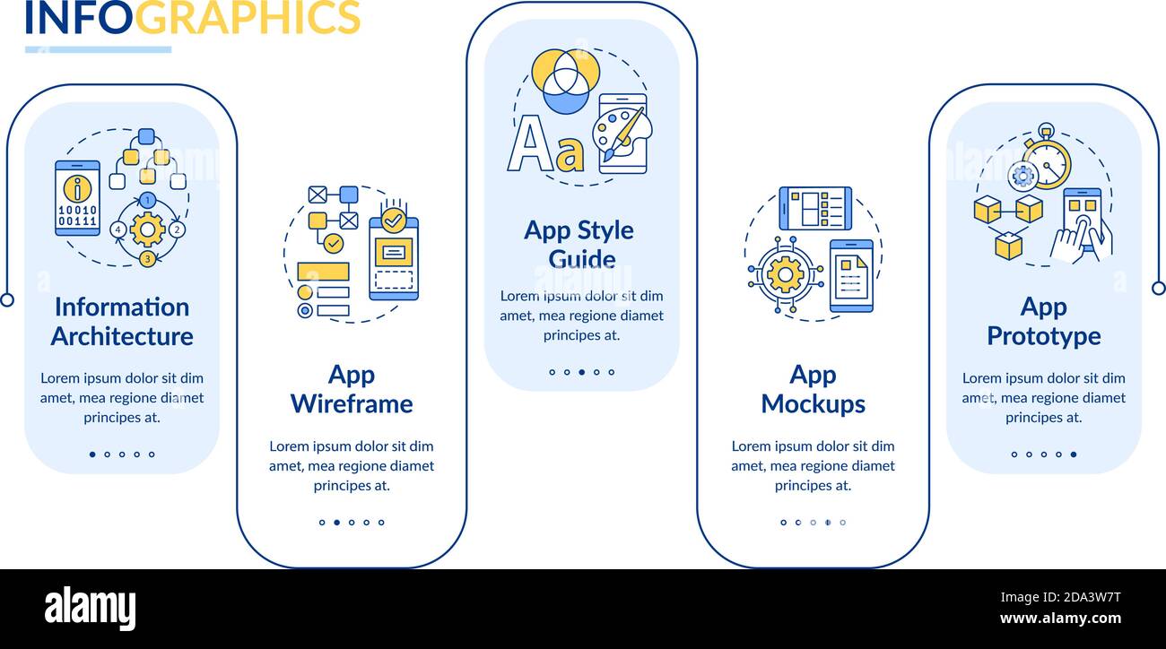 Infographic Ux Design
