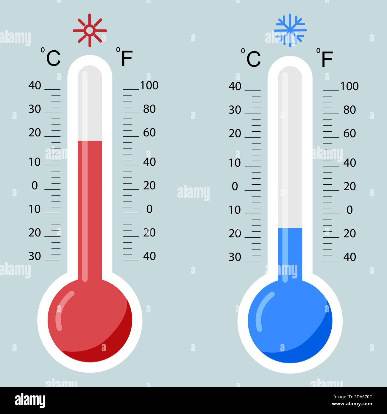 Meteorological thermometer Fahrenheit and Celsius for measuring air  temperature. Vector illustration. Eps 10 Stock Vector Image & Art - Alamy