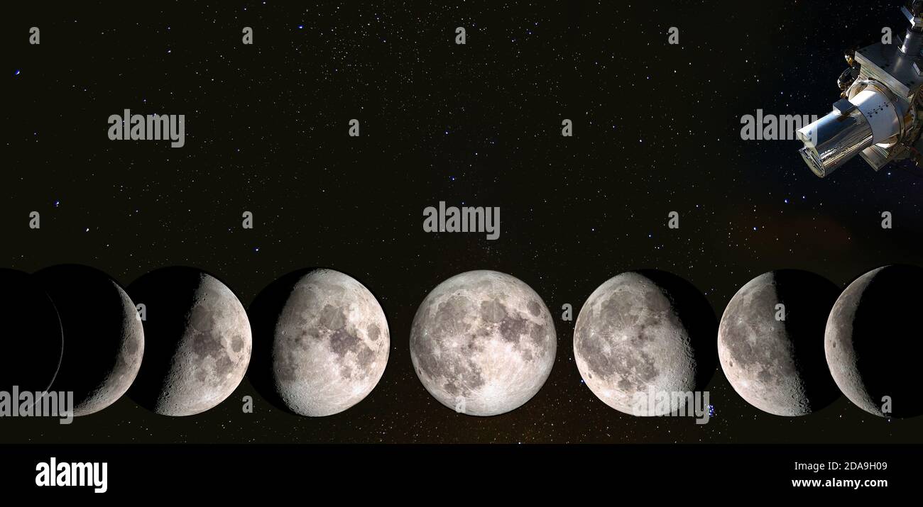 Surveillance phases of the Moon waxing crescent, first quarter, waxing