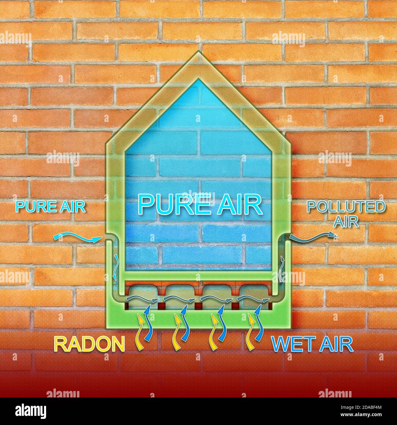 The danger of radon gas in our homes concept illustration Stock Photo