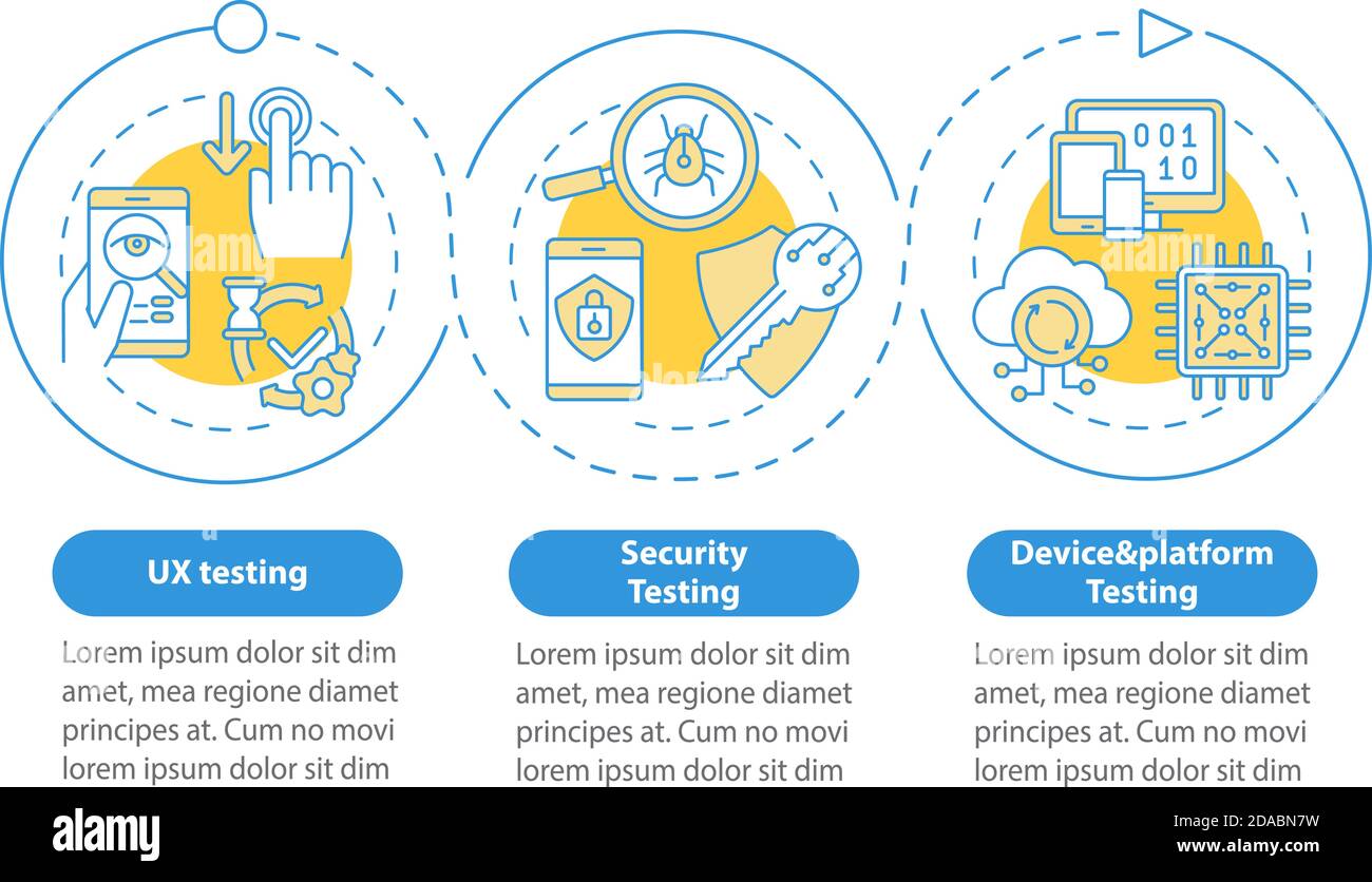App testing components vector infographic template Stock Vector Image ...