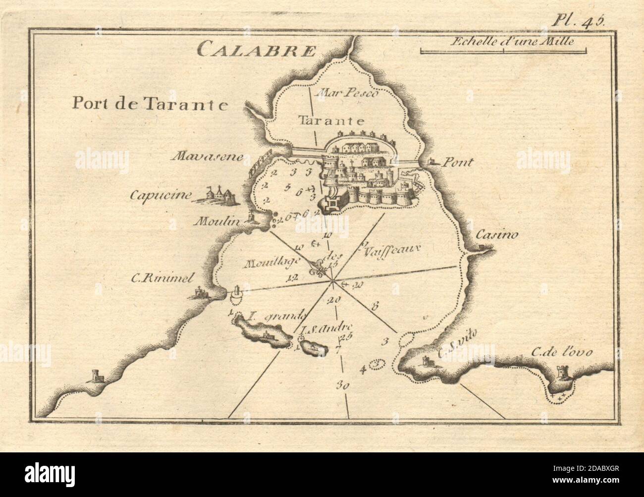 Port de Tarante, Calabrie. Taranto Bay. Isola San Pietro. Italy. ROUX 1804 map Stock Photo
