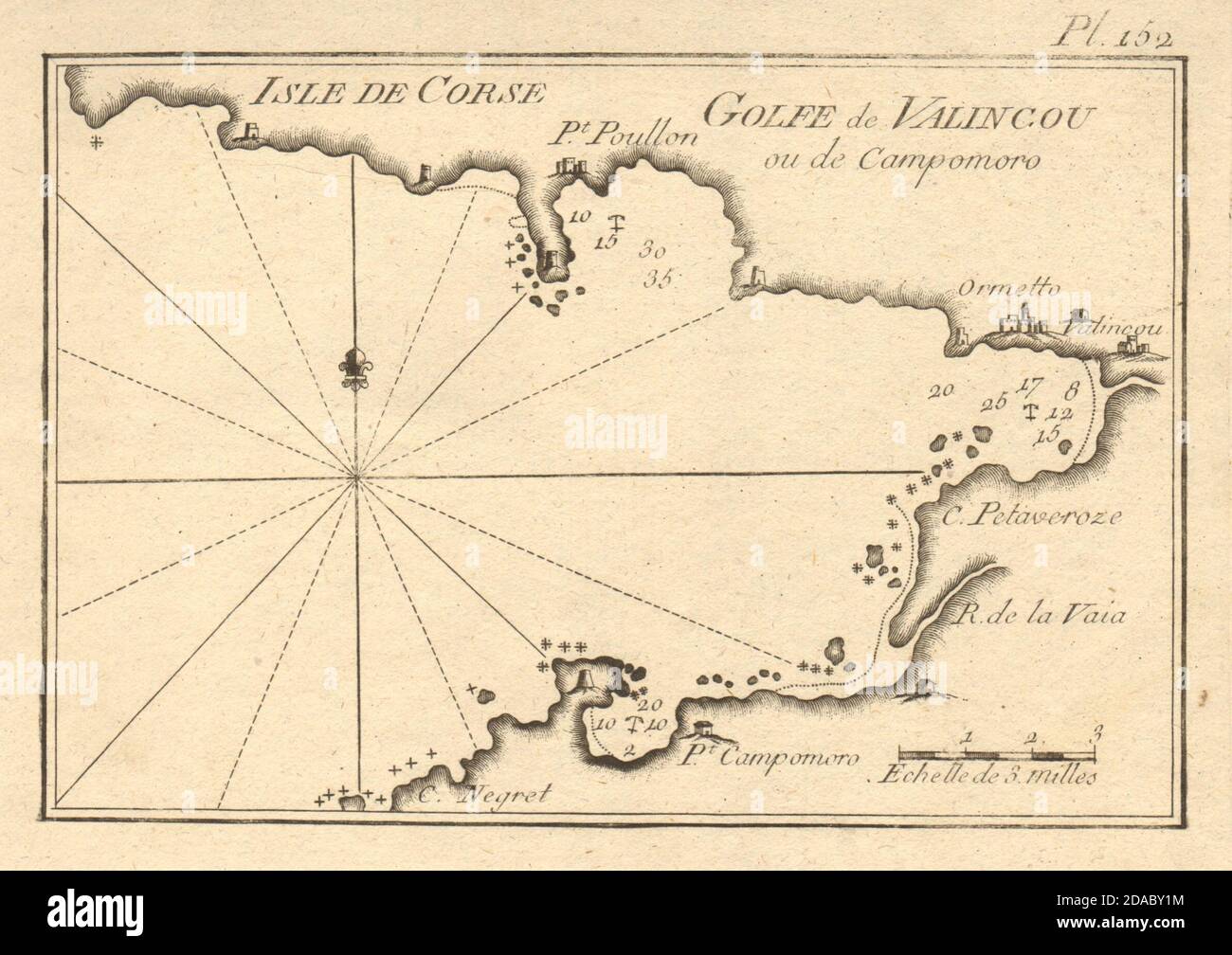Isle de Corse. Golfe de Valincou. Valinco Gulf, Corsica. Propriano ROUX 1804 map Stock Photo