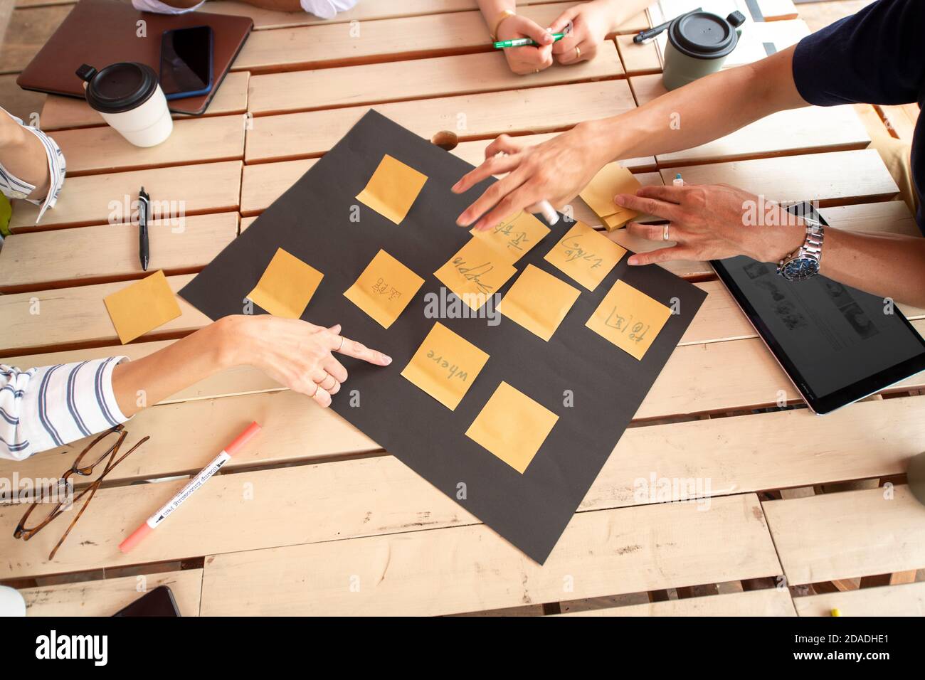 Speak brainstorming hi-res stock photography and images - Alamy