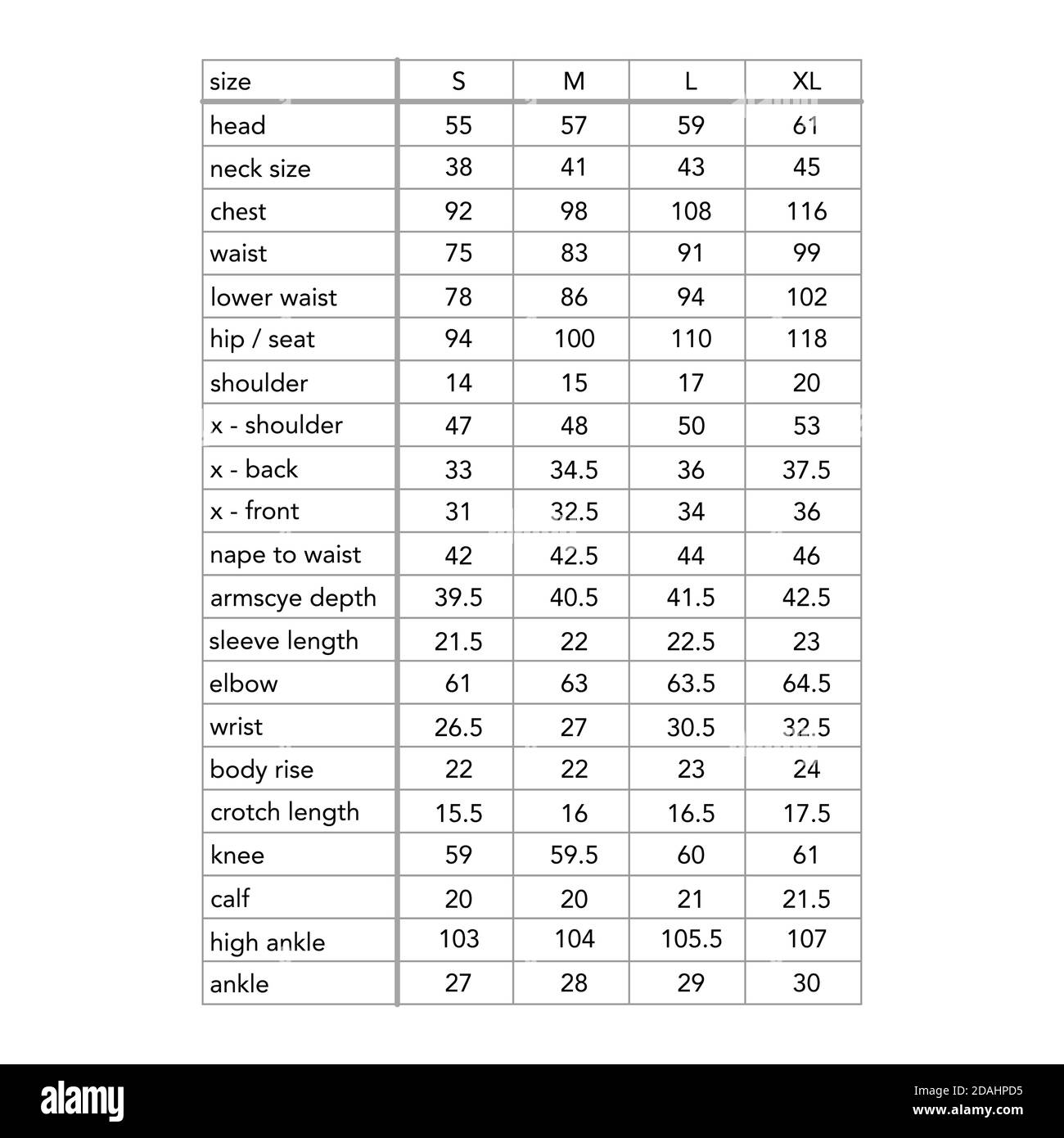 thirties bust waist hip measurements