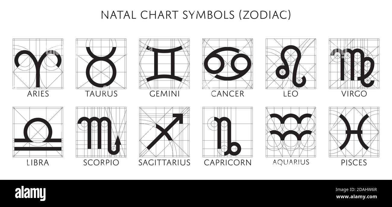 Natal Chart Symbols (Zodiac) - shaping process Stock Vector