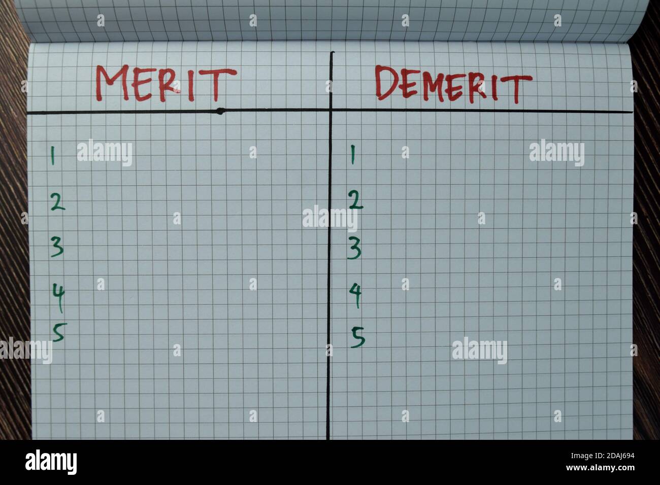 Advantages and disadvantages hi-res stock photography and images - Alamy