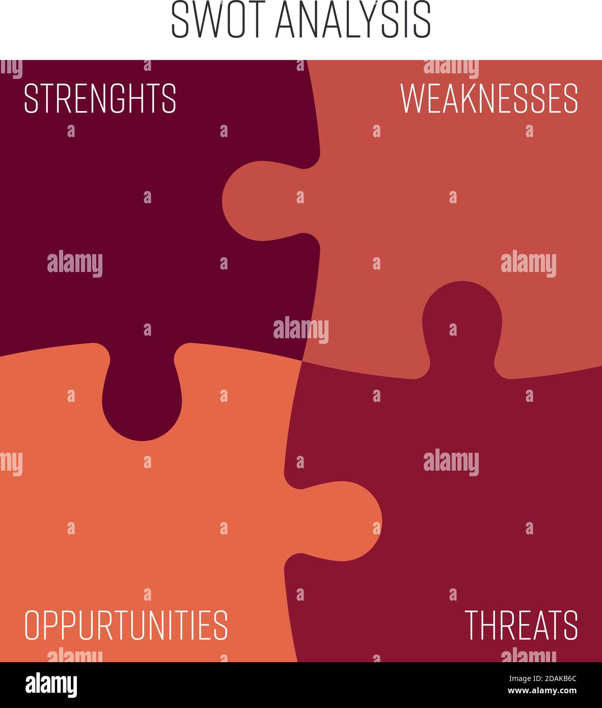 SWOT Business Infographic Diagram, or SWOT matrix, used to evaluate the strengths, weaknesses, opportunities and threats involved in a project. Vector jigsaw puzzle pieces in retro colors. Stock Vector