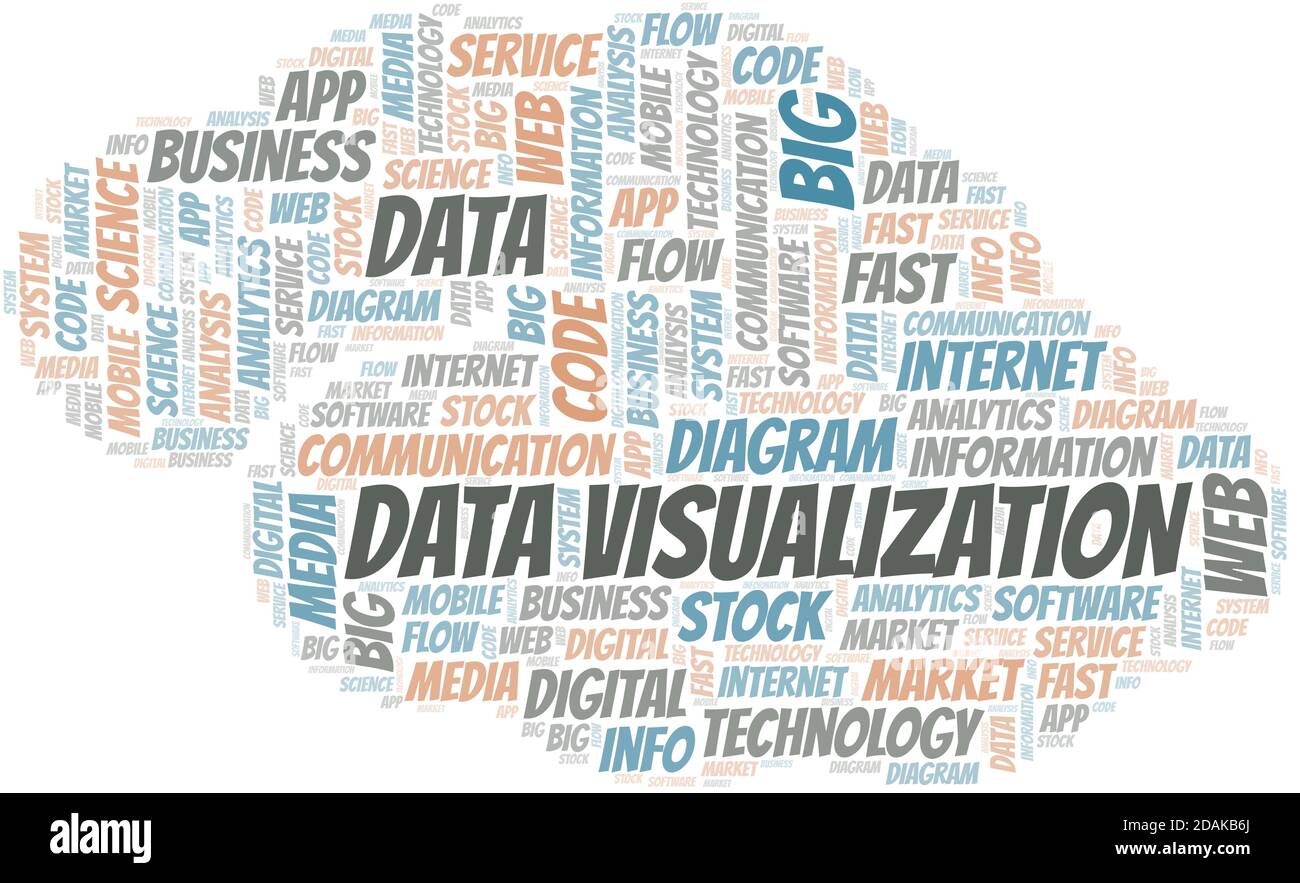 Data Visualization vector word cloud, made with the text only Stock ...