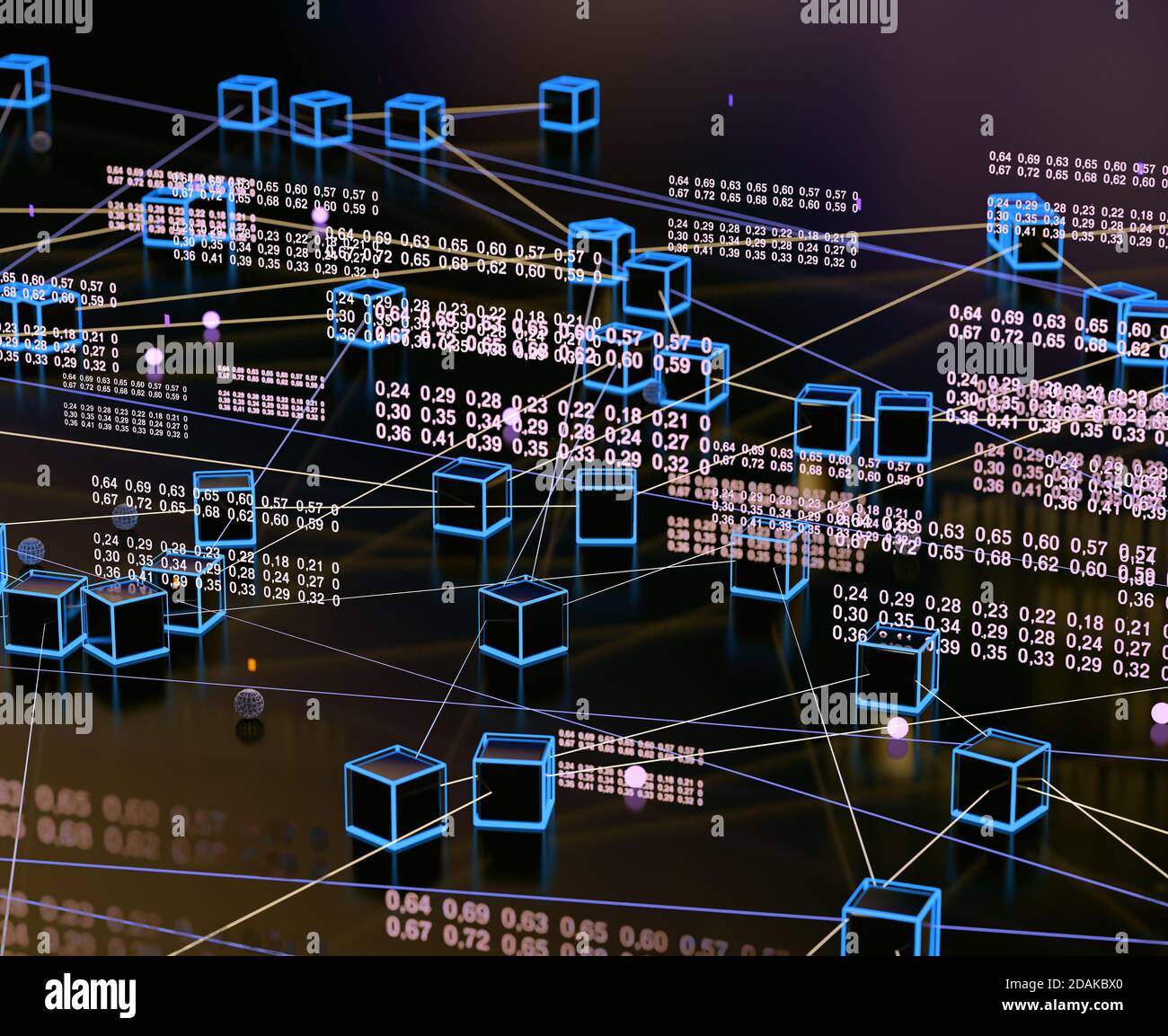 Summary of Results Using the Three-Dimensional Computed