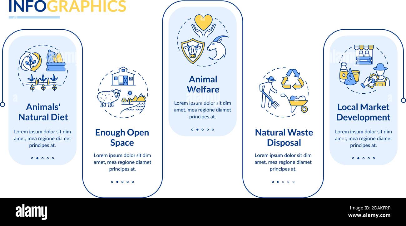 Ethical dairy industry production vector infographic template Stock