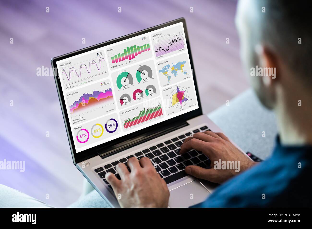 Essential GTM Engineering Skills for 2024
