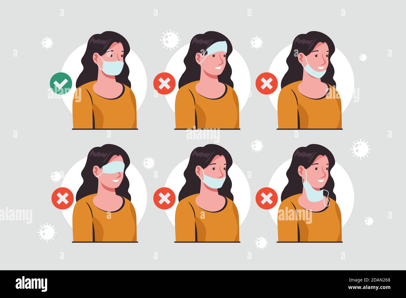 How to wear a face mask right and wrong illustration Vector Stock ...