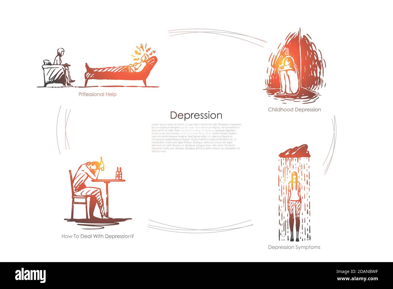 Depression professional help, childhood depression, depression