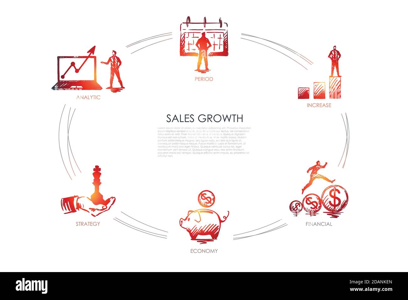 Sales growth - analytic, period, increase, economy, strategy set ...
