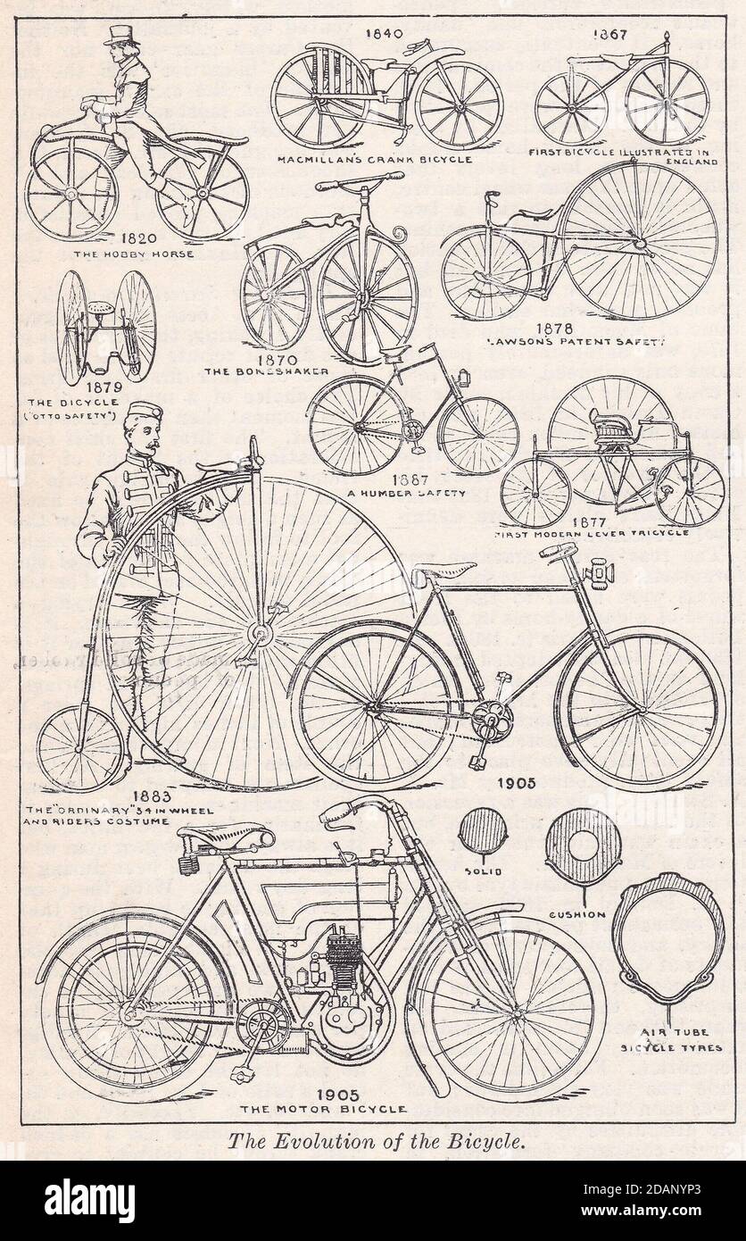 The Evolution of the Bicycle - 1900s Illustration. Stock Photo