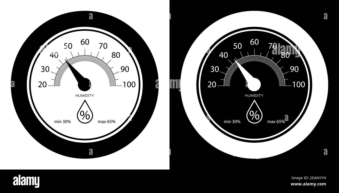 Hygrometer, wall mounted analog controller for indoor air humidity. Comfortable air humidity in apartment. Vector Stock Vector
